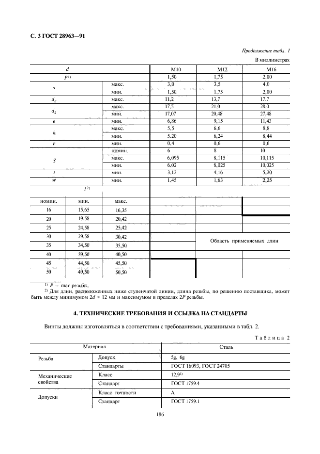 ГОСТ 28963-91