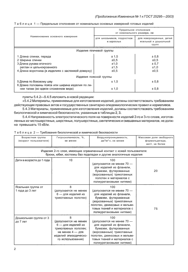 ГОСТ 25295-2003