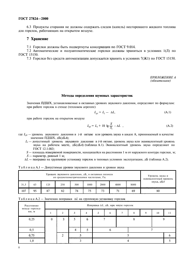 ГОСТ 27824-2000