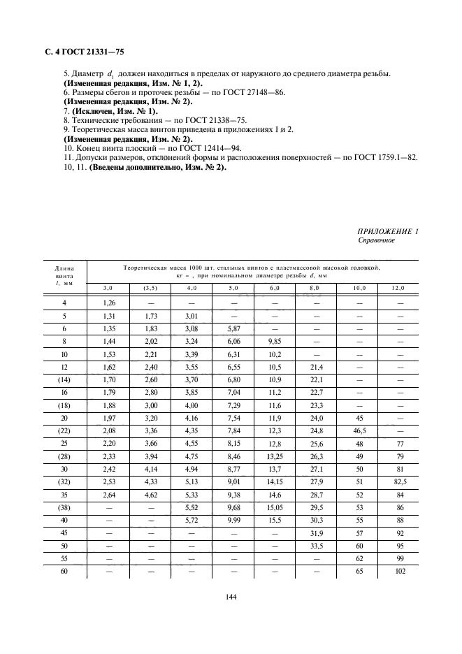 ГОСТ 21331-75
