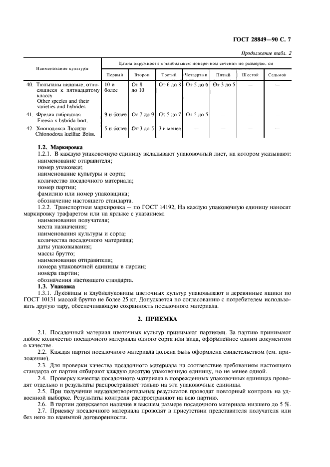 ГОСТ 28849-90