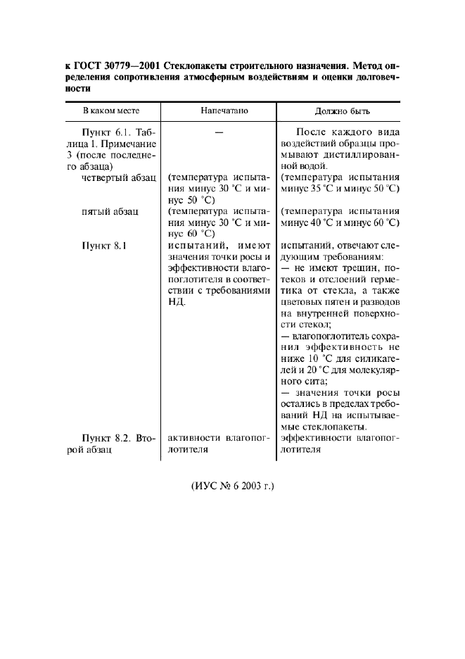 ГОСТ 30779-2001