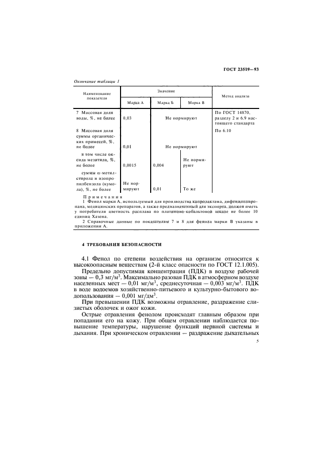 ГОСТ 23519-93