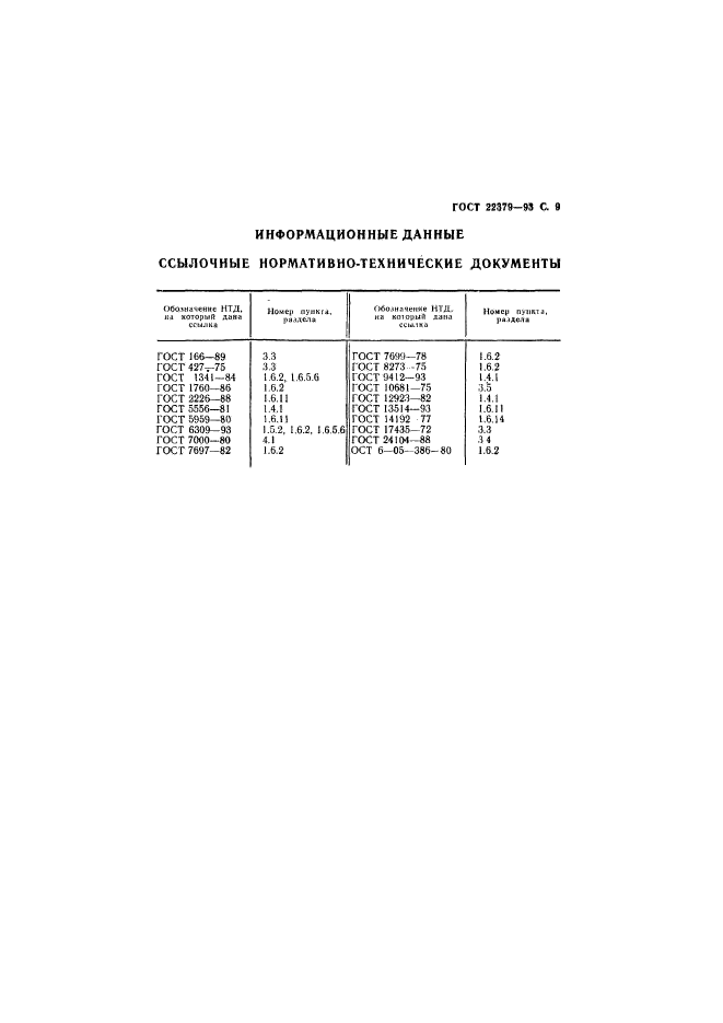 ГОСТ 22379-93