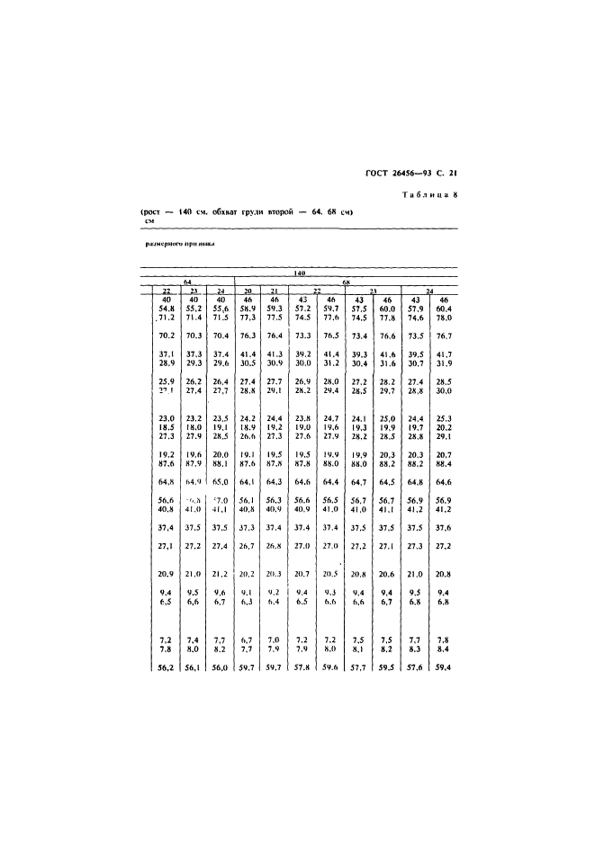 ГОСТ 26456-93