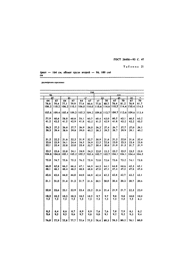 ГОСТ 26456-93