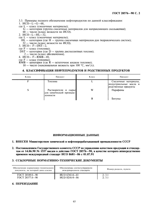 ГОСТ 28576-90