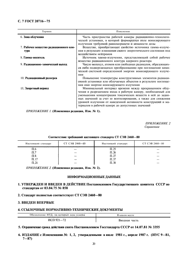 ГОСТ 20716-75