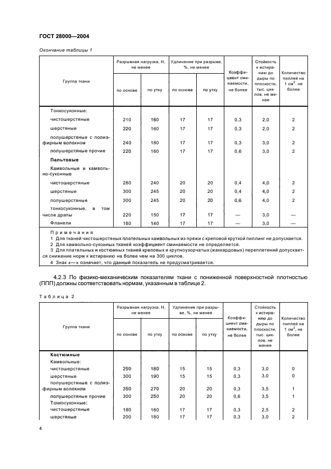 ГОСТ 28000-2004