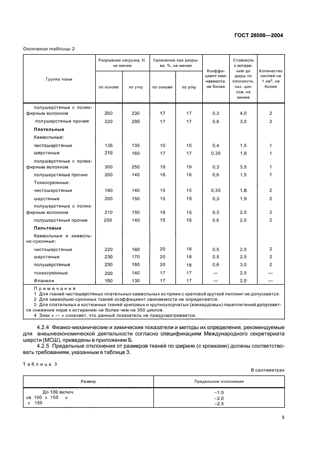 ГОСТ 28000-2004
