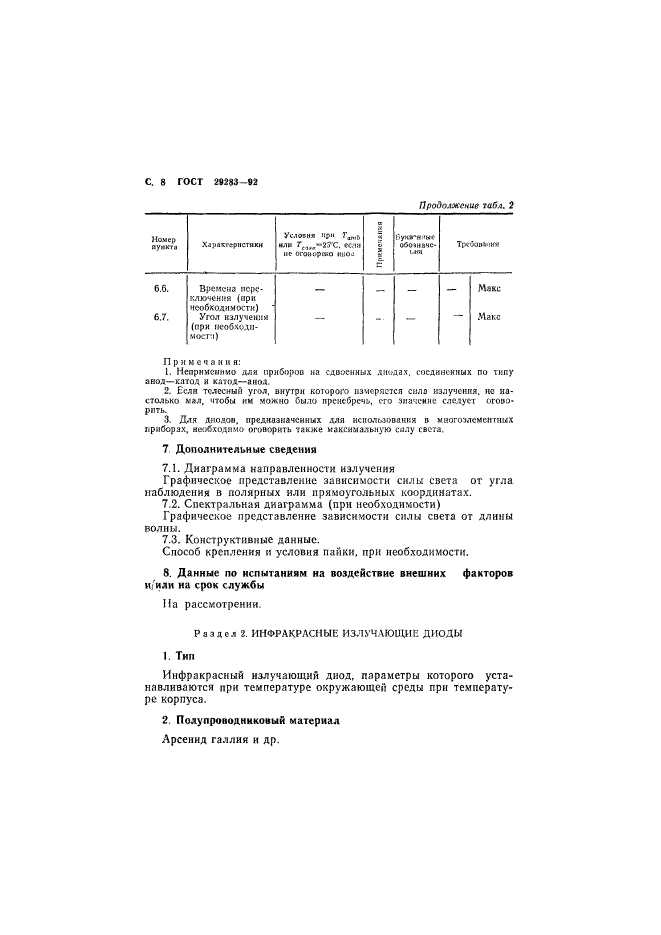 ГОСТ 29283-92