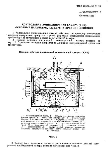 ГОСТ 22522-91