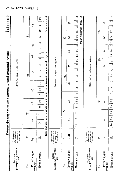 ГОСТ 26456.2-91