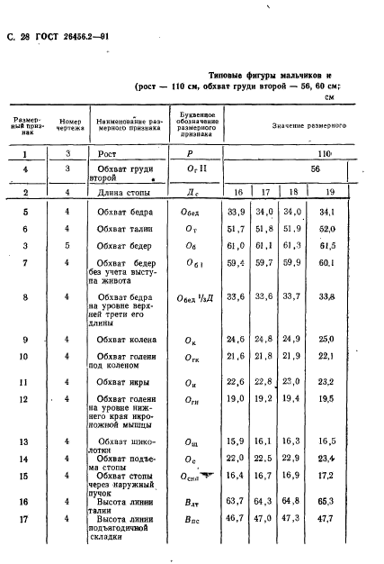 ГОСТ 26456.2-91