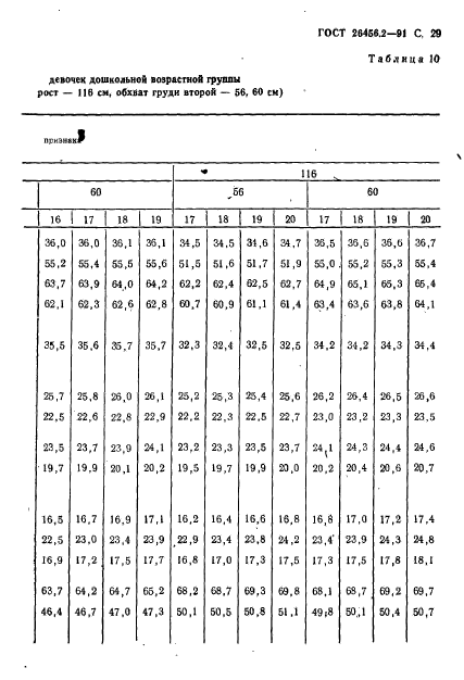 ГОСТ 26456.2-91