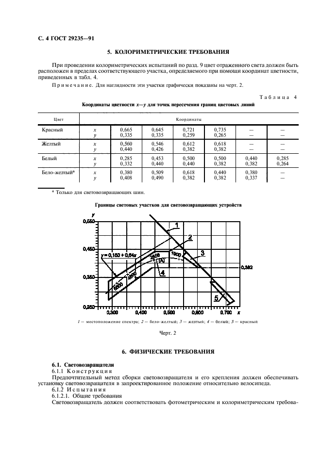 ГОСТ 29235-91