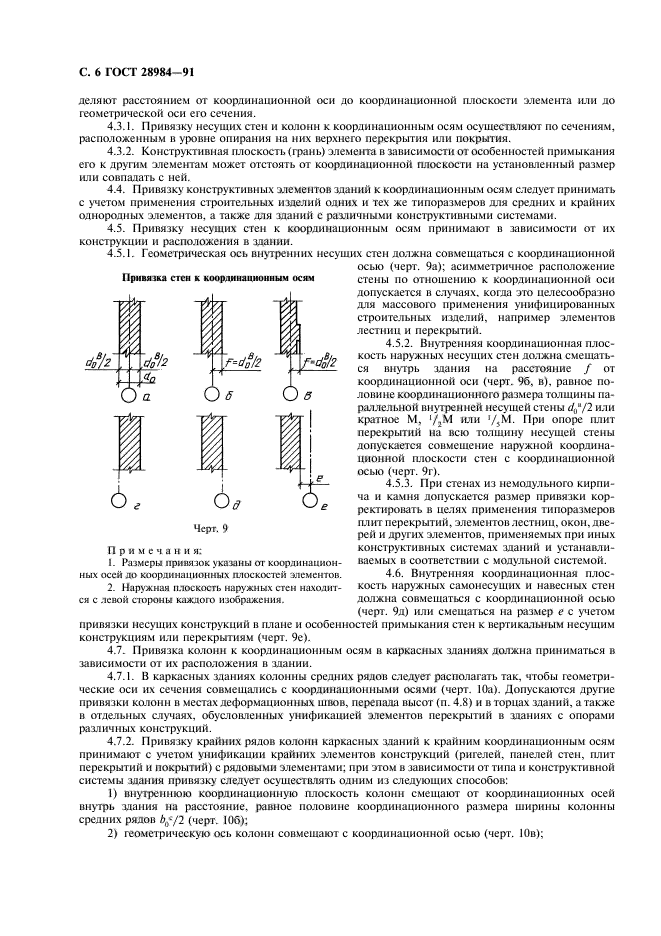 ГОСТ 28984-91