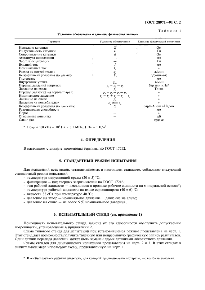 ГОСТ 28971-91