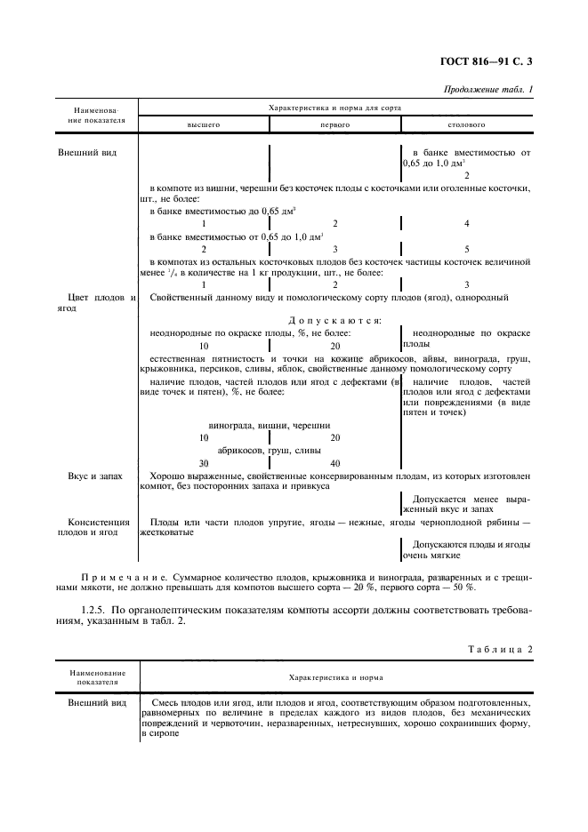 ГОСТ 816-91