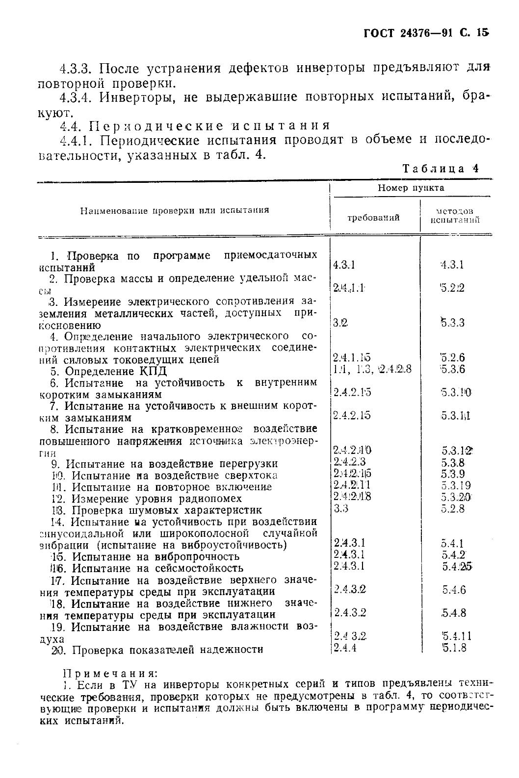 ГОСТ 24376-91
