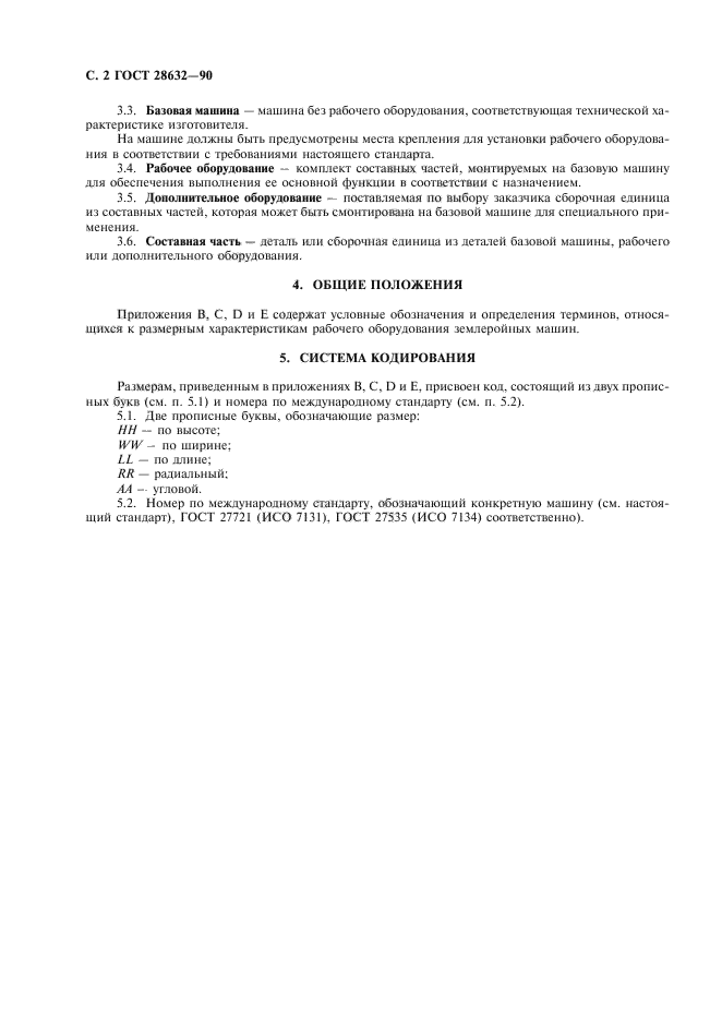 ГОСТ 28632-90