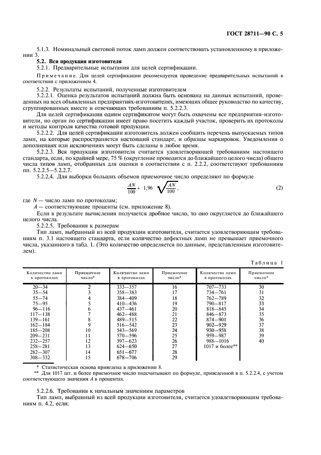 ГОСТ 28711-90