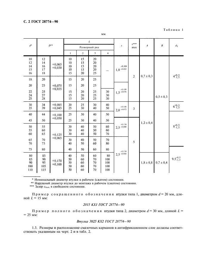 ГОСТ 28774-90