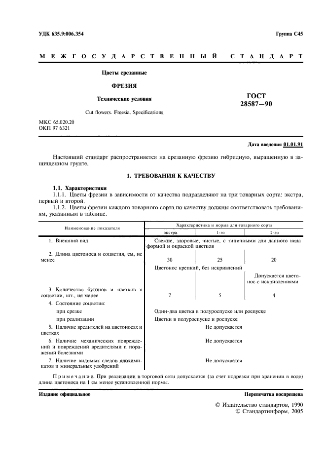 ГОСТ 28587-90