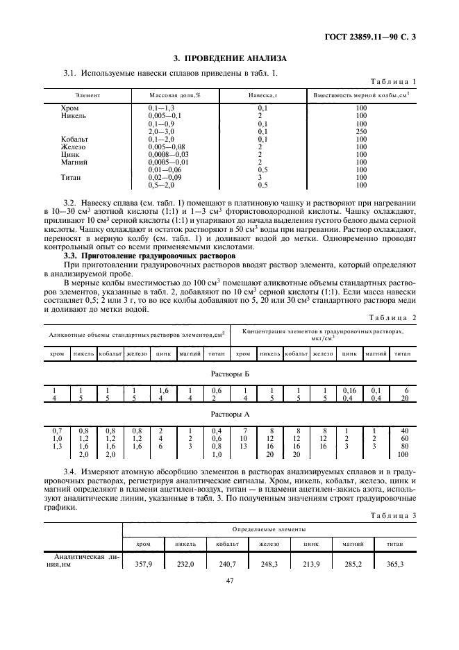 ГОСТ 23859.11-90