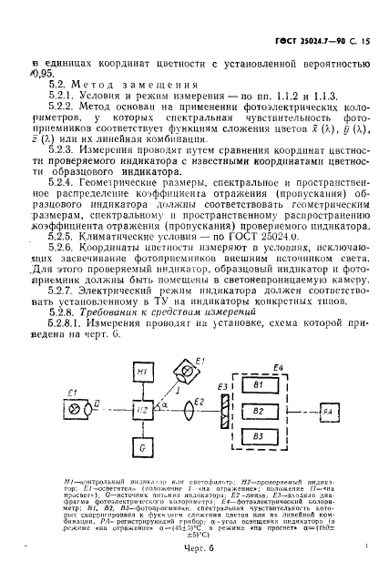 ГОСТ 25024.7-90