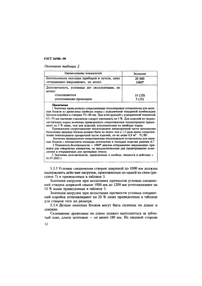 ГОСТ 24700-99