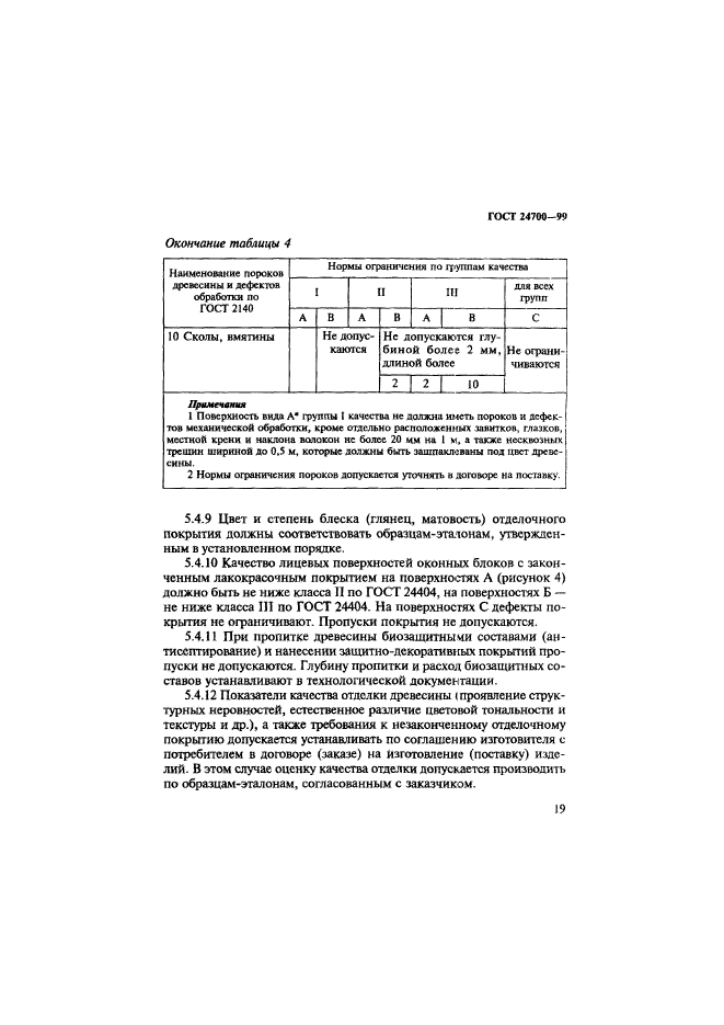 ГОСТ 24700-99