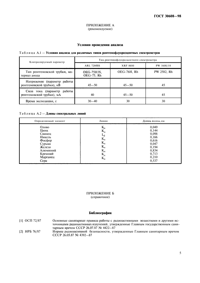 ГОСТ 30608-98