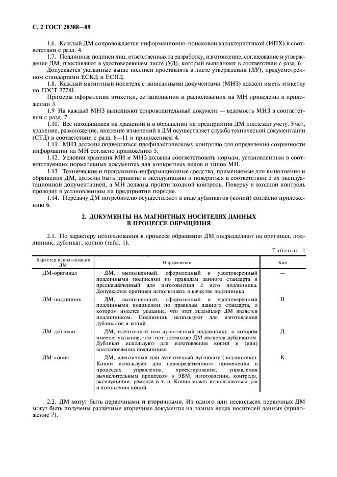 ГОСТ 28388-89