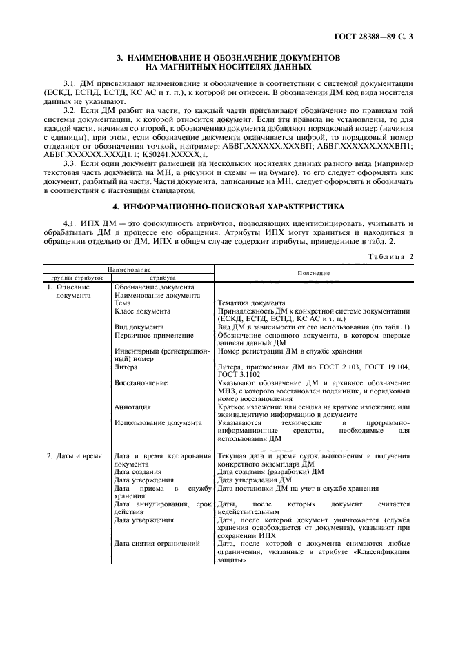 ГОСТ 28388-89