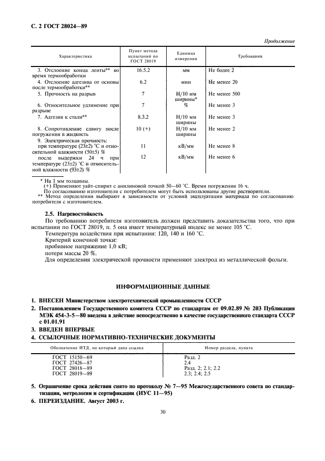 ГОСТ 28024-89