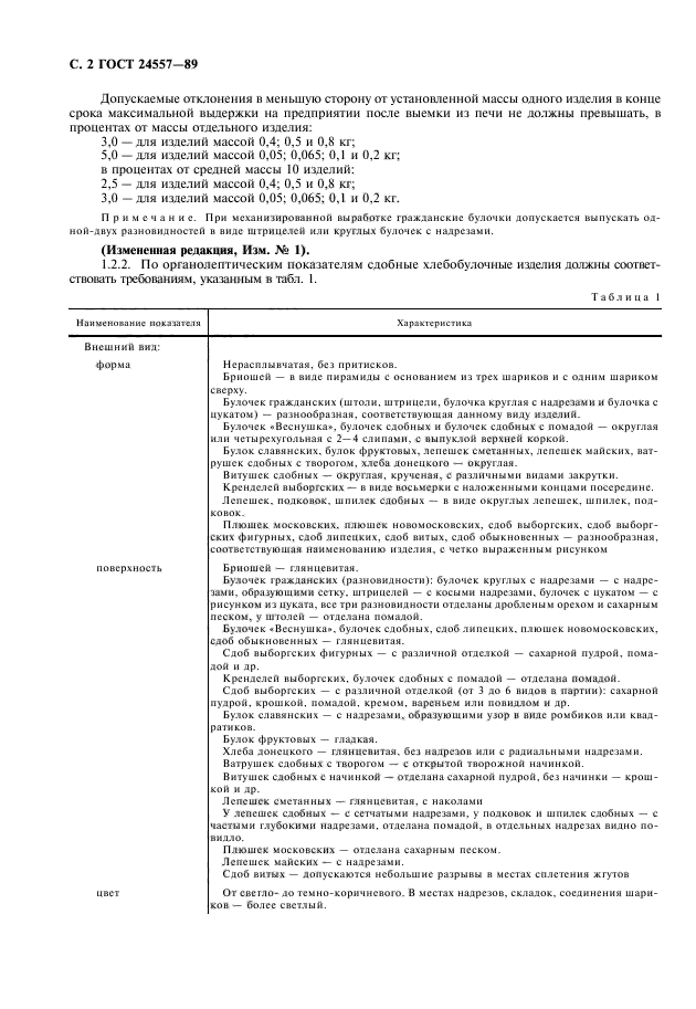 ГОСТ 24557-89