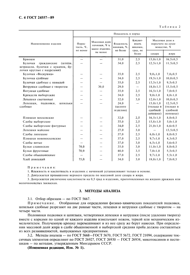ГОСТ 24557-89