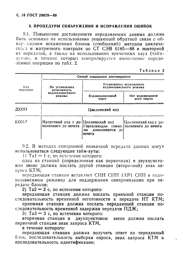ГОСТ 28079-89