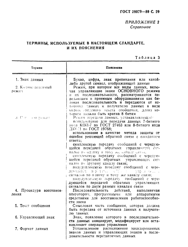 ГОСТ 28079-89