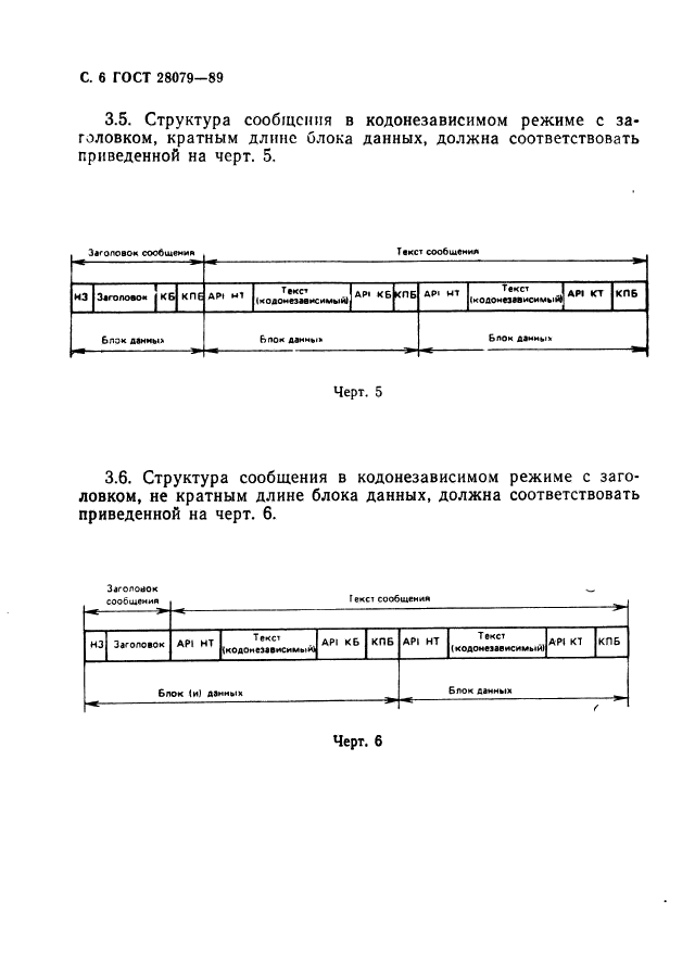 ГОСТ 28079-89