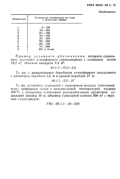 ГОСТ 28115-89