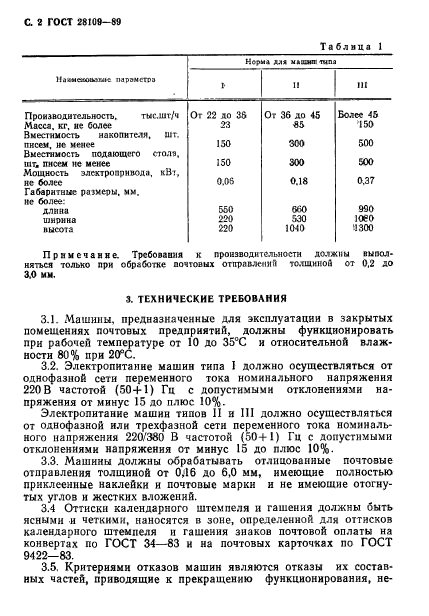 ГОСТ 28109-89
