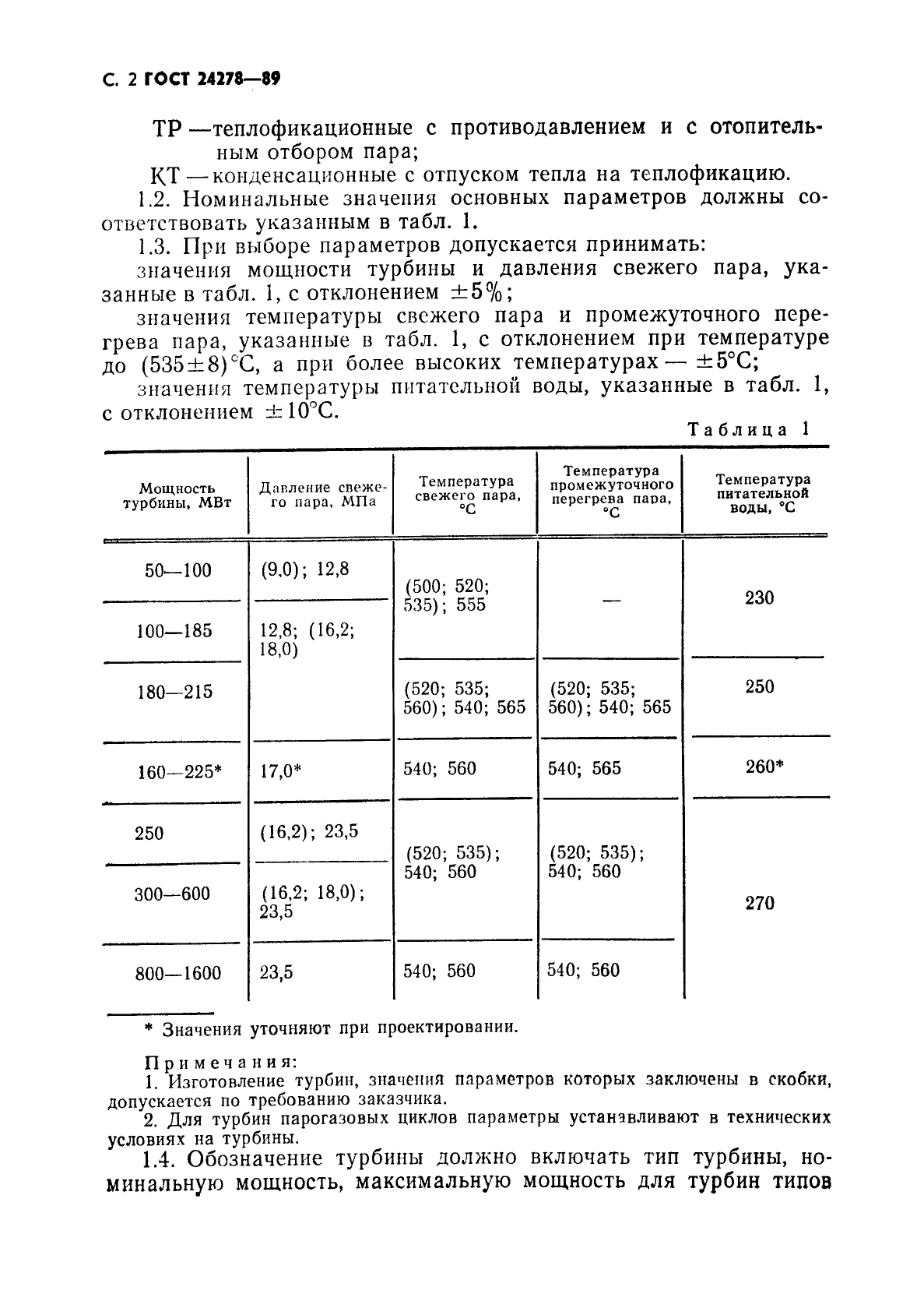 ГОСТ 24278-89