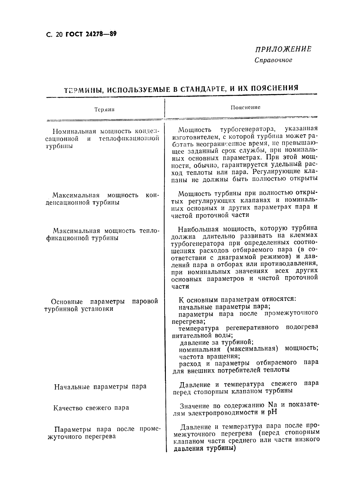 ГОСТ 24278-89