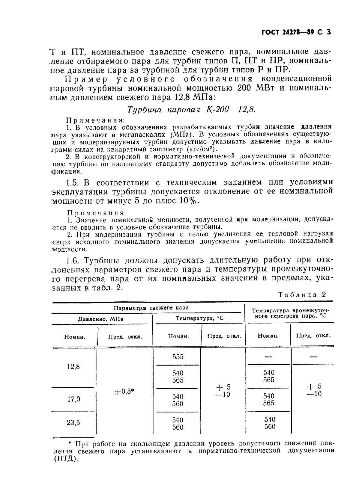 ГОСТ 24278-89