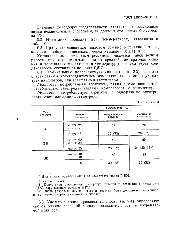ГОСТ 22502-89