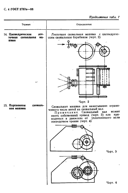 ГОСТ 27876-88