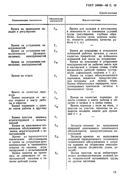 ГОСТ 24055-88