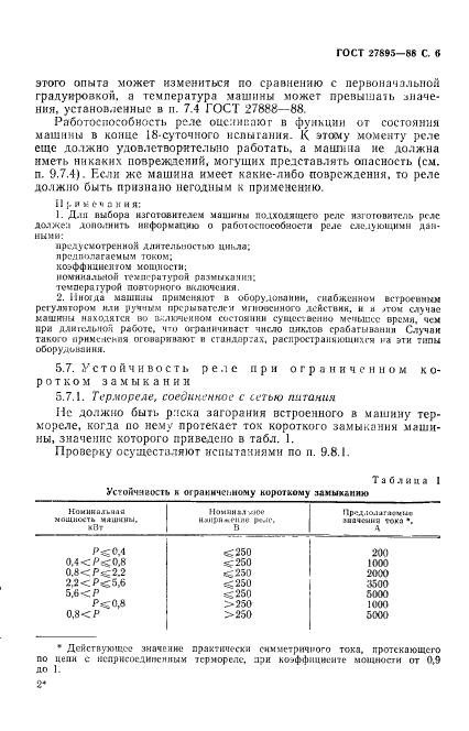 ГОСТ 27895-88